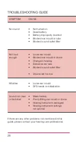 Preview for 28 page of ReSound BTE 90 User Manual