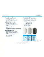 Предварительный просмотр 3 страницы ReSound CP1BW-V Technical Manual