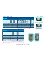 Предварительный просмотр 8 страницы ReSound CP1BW-V Technical Manual