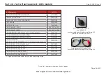 Предварительный просмотр 16 страницы ReSound EN598-DW Technical Manual