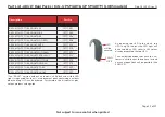 Предварительный просмотр 23 страницы ReSound EN598-DW Technical Manual