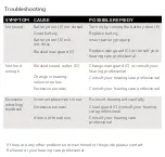 Preview for 9 page of ReSound LiNX 3D FS Quick Manual