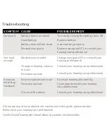 Preview for 7 page of ReSound LiNX 3D MIH Quick Manual