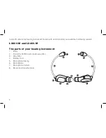 Preview for 6 page of ReSound LX400-M User Manual