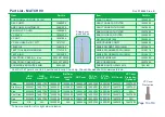 Preview for 13 page of ReSound MATCH BTE Technical Manual