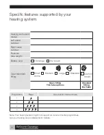 Preview for 2 page of ReSound Standard Tube User Manual