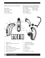 Preview for 8 page of ReSound Standard Tube User Manual