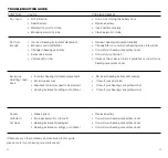 Preview for 12 page of ReSound Vea Series User Manual