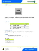 Preview for 14 page of Resource Data Management PR0109 User Manual