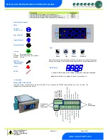 Предварительный просмотр 5 страницы Resource Data Management PR0710-MOB Installation & User Manual