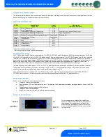 Предварительный просмотр 7 страницы Resource Data Management PR0710-MOB Installation & User Manual