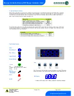 Preview for 5 page of Resource Data Management PR0712-EPR Installation & User Manual