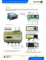 Preview for 6 page of Resource Data Management PR0712-EPR Installation & User Manual