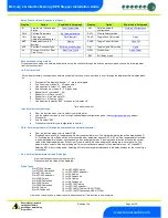 Preview for 9 page of Resource Data Management PR0712-EPR Installation & User Manual