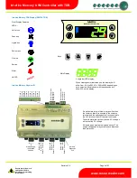 Preview for 6 page of Resource Data Management PR0750-TDB Installation & User Manual