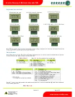 Preview for 8 page of Resource Data Management PR0750-TDB Installation & User Manual