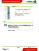 Preview for 24 page of Resource Data Management PR0750-TDB Installation & User Manual