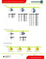 Preview for 27 page of Resource Data Management PR0750-TDB Installation & User Manual