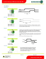 Preview for 32 page of Resource Data Management PR0750-TDB Installation & User Manual