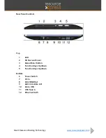 Preview for 6 page of RESOURCE XPRESS QX+ Configuration & Installation Manual