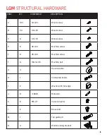 Предварительный просмотр 7 страницы Resource LGM Assembly Instructions Manual