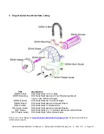 Предварительный просмотр 13 страницы Resources Unlimited Hand Held Edge Deletion Tool Operation Manual