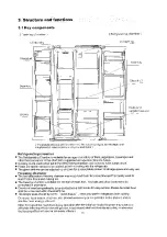 Preview for 31 page of Respekta AC179IX Instructions For Use Manual