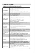 Preview for 36 page of Respekta AC179IX Instructions For Use Manual