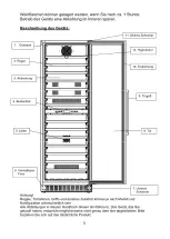 Preview for 7 page of Respekta Amadeo WKS171-19 User Manual