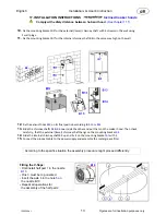 Preview for 28 page of Respekta CH 22020 IXA User'S Manual & Installation Instructions