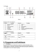 Предварительный просмотр 15 страницы Respekta DIGI 8 BLACK STEEL Operating And Installation Instructions