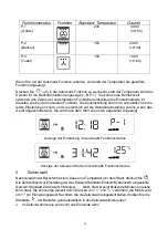 Предварительный просмотр 19 страницы Respekta DIGI 8 BLACK STEEL Operating And Installation Instructions