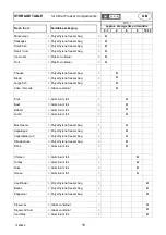 Предварительный просмотр 34 страницы Respekta GKE 144A+ Operating And Installation Instructions