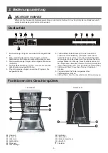 Предварительный просмотр 8 страницы Respekta GSP 45 VA Series Users- & Installation Instruction