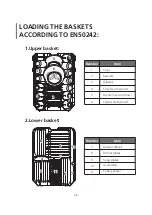 Предварительный просмотр 52 страницы Respekta GSPS 45 A Series User'S Manual & Installation Instructions