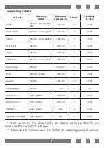 Предварительный просмотр 71 страницы Respekta HS1000-33 User Manual