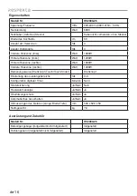 Предварительный просмотр 17 страницы Respekta HS2000-26 Installation & User'S Instructions