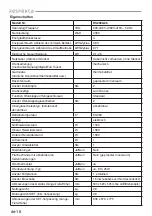 Предварительный просмотр 19 страницы Respekta HS2000-26 Installation & User'S Instructions