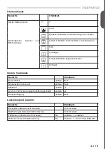 Предварительный просмотр 20 страницы Respekta HS2000-26 Installation & User'S Instructions