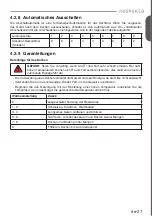 Предварительный просмотр 28 страницы Respekta HS2000-26 Installation & User'S Instructions