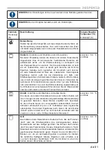 Предварительный просмотр 32 страницы Respekta HS2000-26 Installation & User'S Instructions