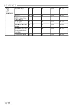 Предварительный просмотр 37 страницы Respekta HS2000-26 Installation & User'S Instructions