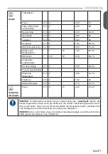 Предварительный просмотр 38 страницы Respekta HS2000-26 Installation & User'S Instructions