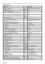 Предварительный просмотр 75 страницы Respekta HS2000-26 Installation & User'S Instructions