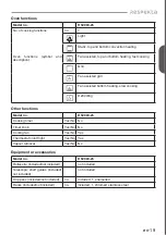 Предварительный просмотр 76 страницы Respekta HS2000-26 Installation & User'S Instructions