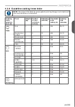 Предварительный просмотр 92 страницы Respekta HS2000-26 Installation & User'S Instructions