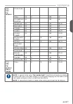 Предварительный просмотр 94 страницы Respekta HS2000-26 Installation & User'S Instructions