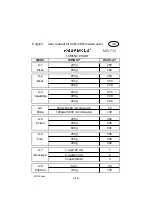 Предварительный просмотр 54 страницы Respekta MW 733 Operating And Installation Manual