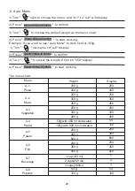 Предварительный просмотр 47 страницы Respekta MW 800 Operating And Installation Manual