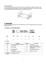 Предварительный просмотр 14 страницы Respekta PYRO 9 TOUCH Operating And Installation Instructions